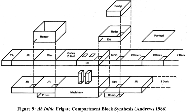 Generic layout dr 1.png