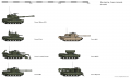 Puma MBT Variants.png