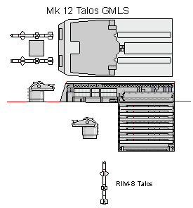 Mk 12 Talos GMLS.png